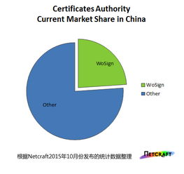 深圳市高新技術產業協會技術服務 驅動創新，助力產業升級